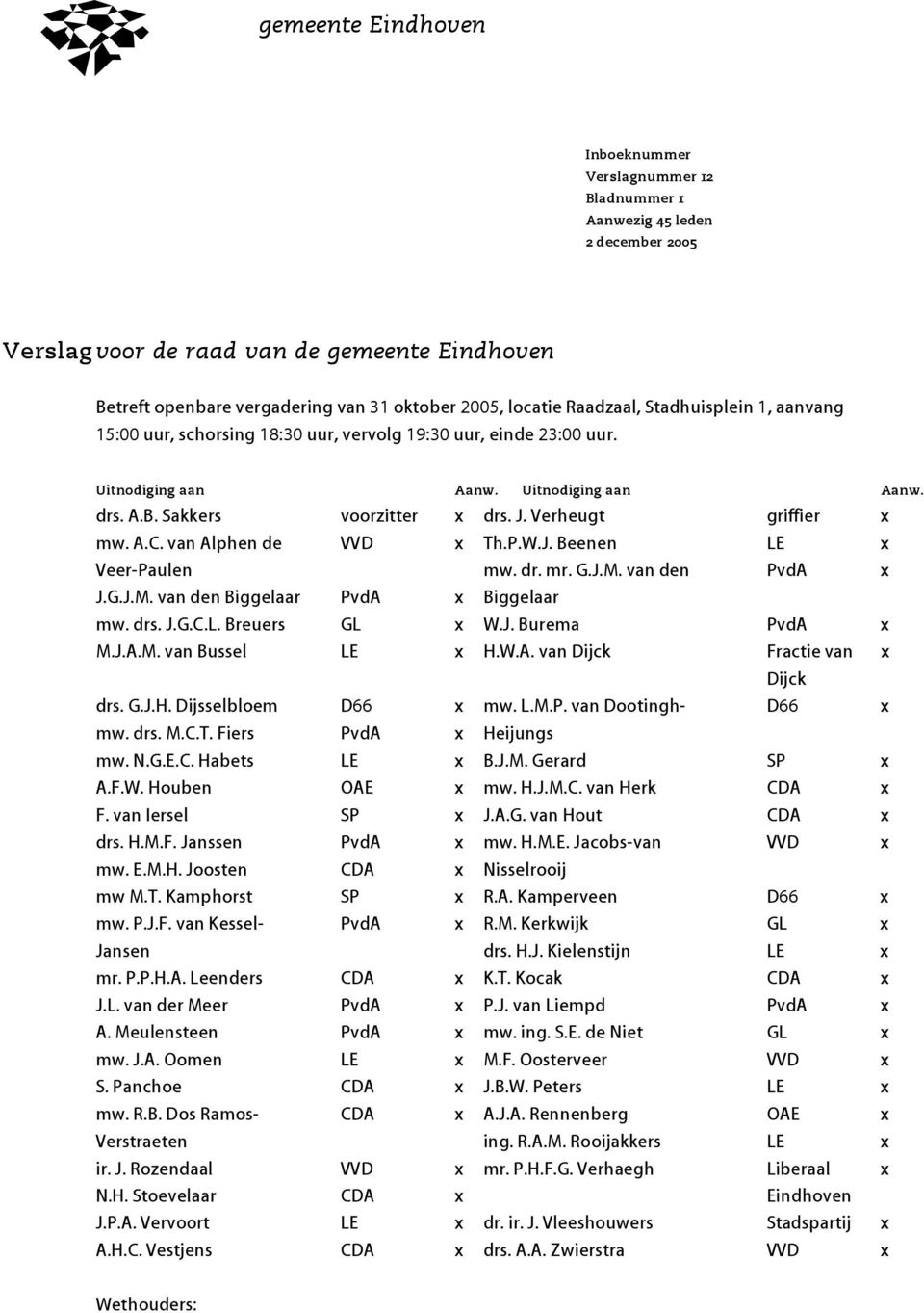 A.C. van Alphen de VVD x Th.P.W.J. Beenen LE x Veer-Paulen mw. dr. mr. G.J.M. van den PvdA x J.G.J.M. van den Biggelaar PvdA x Biggelaar mw. drs. J.G.C.L. Breuers GL x W.J. Burema PvdA x M.J.A.M. van Bussel LE x H.