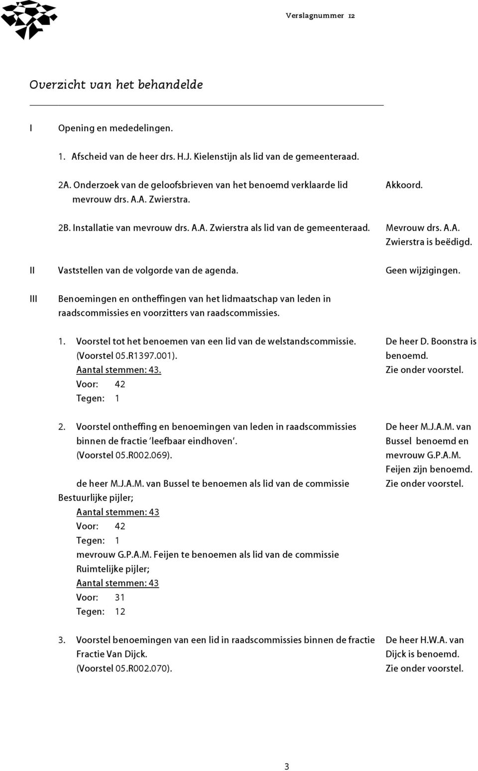 II Vaststellen van de volgorde van de agenda. Geen wijzigingen. III Benoemingen en ontheffingen van het lidmaatschap van leden in raadscommissies en voorzitters van raadscommissies. 1.