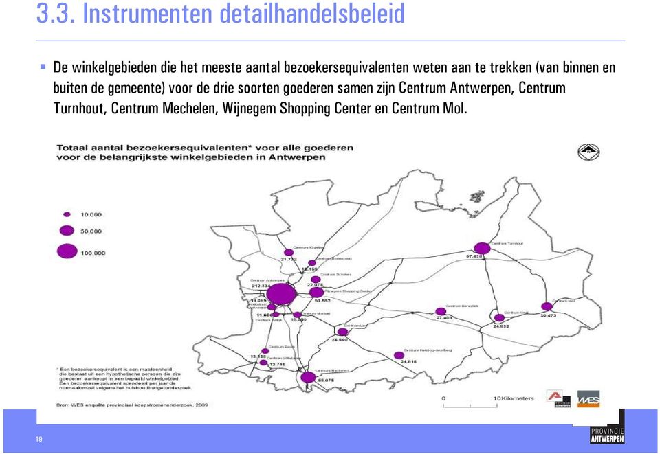 de gemeente) voor de drie soorten goederen samen zijn Centrum Antwerpen,