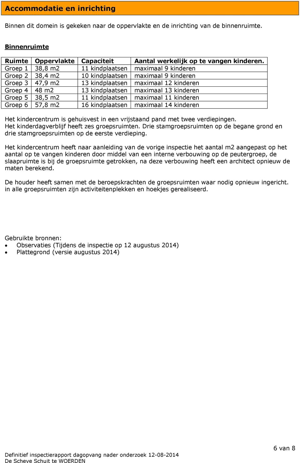 kinderen Groep 5 38,5 m2 11 kindplaatsen maximaal 11 kinderen Groep 6 57,8 m2 16 kindplaatsen maximaal 14 kinderen Het kindercentrum is gehuisvest in een vrijstaand pand met twee verdiepingen.