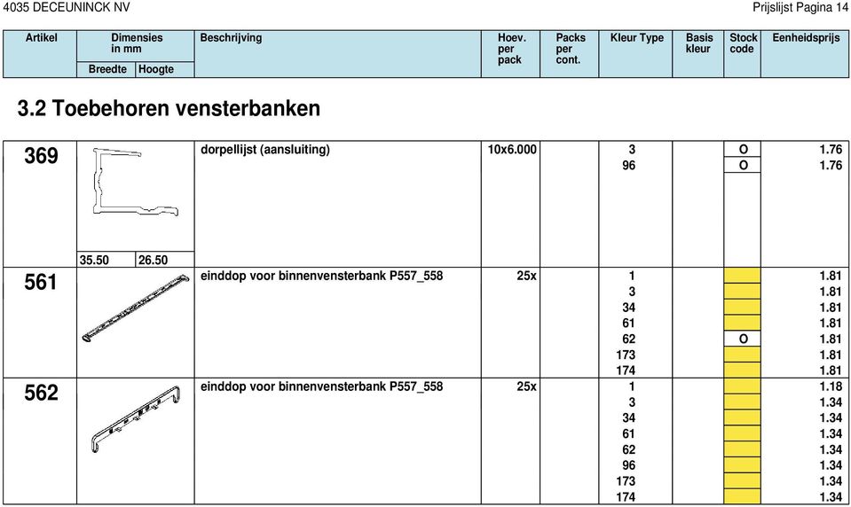 50 einddop voor binnenvensterbank P557_558 25x 1 1.81 3 1.81 34 1.81 61 1.81 62 O 1.