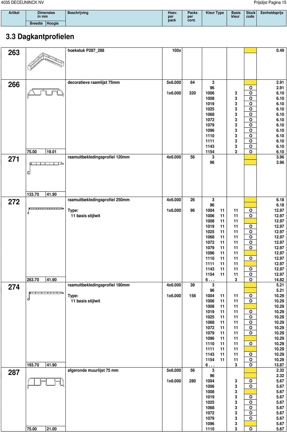 96 272 274 287 133.70 41.90 263.70 41.90 193.70 41.90 75.00 21.00 raamuitbekledingsprofiel 250mm 4x6.000 26 3 6.18 96 6.18 Type: 1x6.000 96 1004 11 11 O 12.97 11 basis stijlwit 1006 11 11 O 12.
