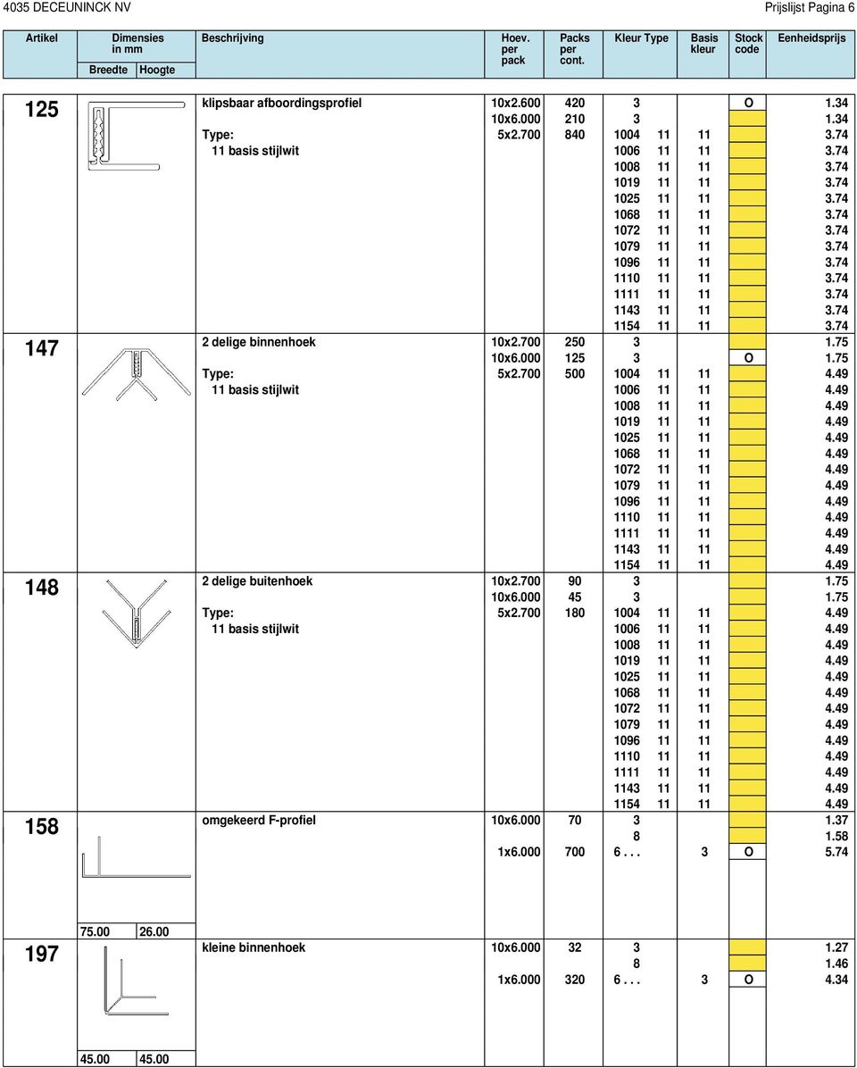 75 10x6.000 125 3 O 1.75 Type: 5x2.700 500 1004 11 11 4.49 11 basis stijlwit 1006 11 11 4.49 1008 11 11 4.49 1019 11 11 4.49 1025 11 11 4.49 1068 11 11 4.49 1072 11 11 4.49 1079 11 11 4.