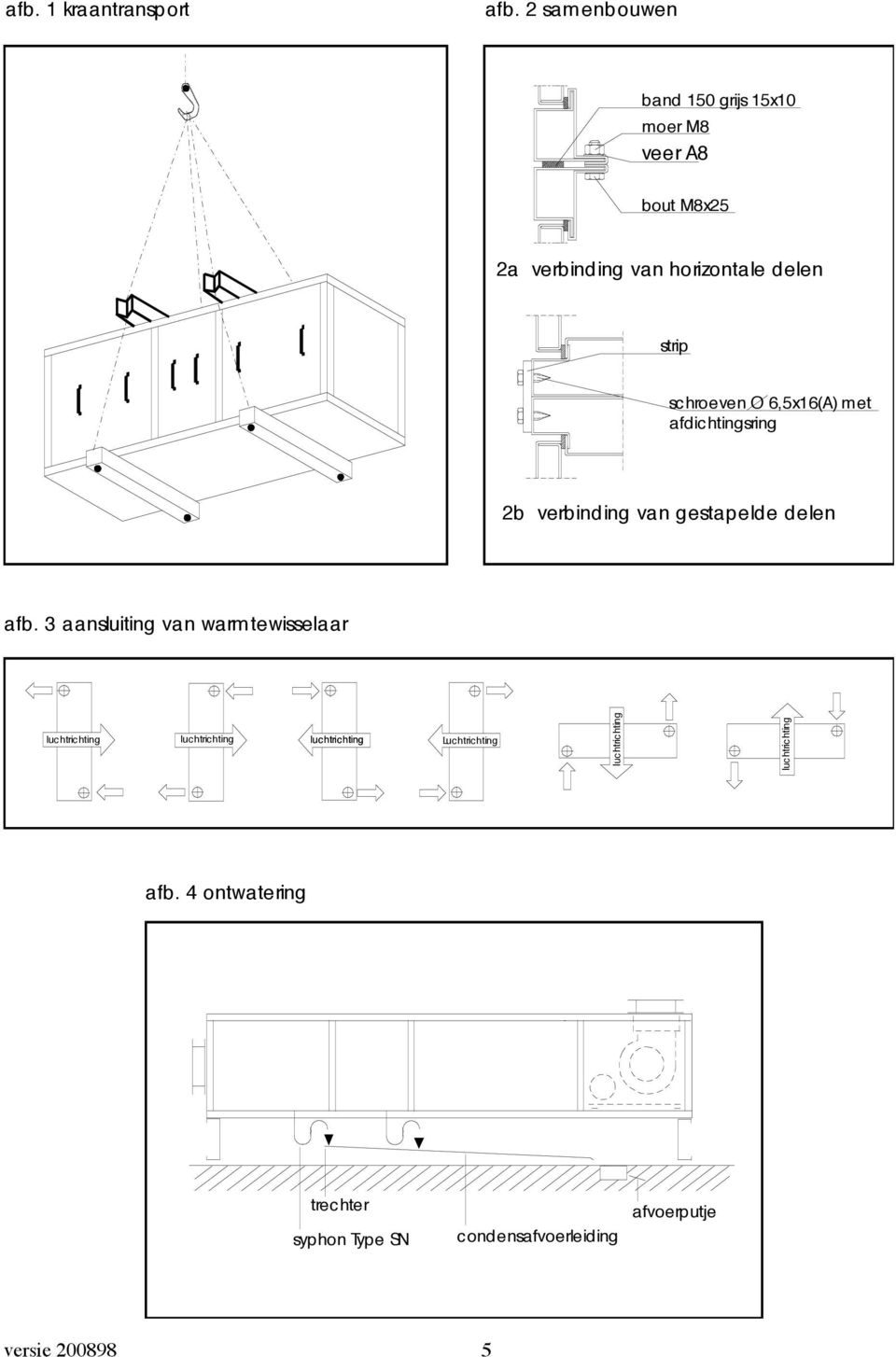 delen strip sc hroeven O 6,5x16(A) m et afdichtingsring 2b verbinding van gestapelde delen