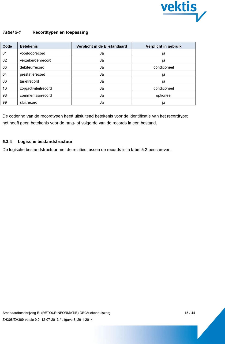 recordtypen heeft uitsluitend betekenis voor de identificatie van het recordtype; het heeft geen betekenis voor de rang- of volgorde van de records in een bestand. 5.3.