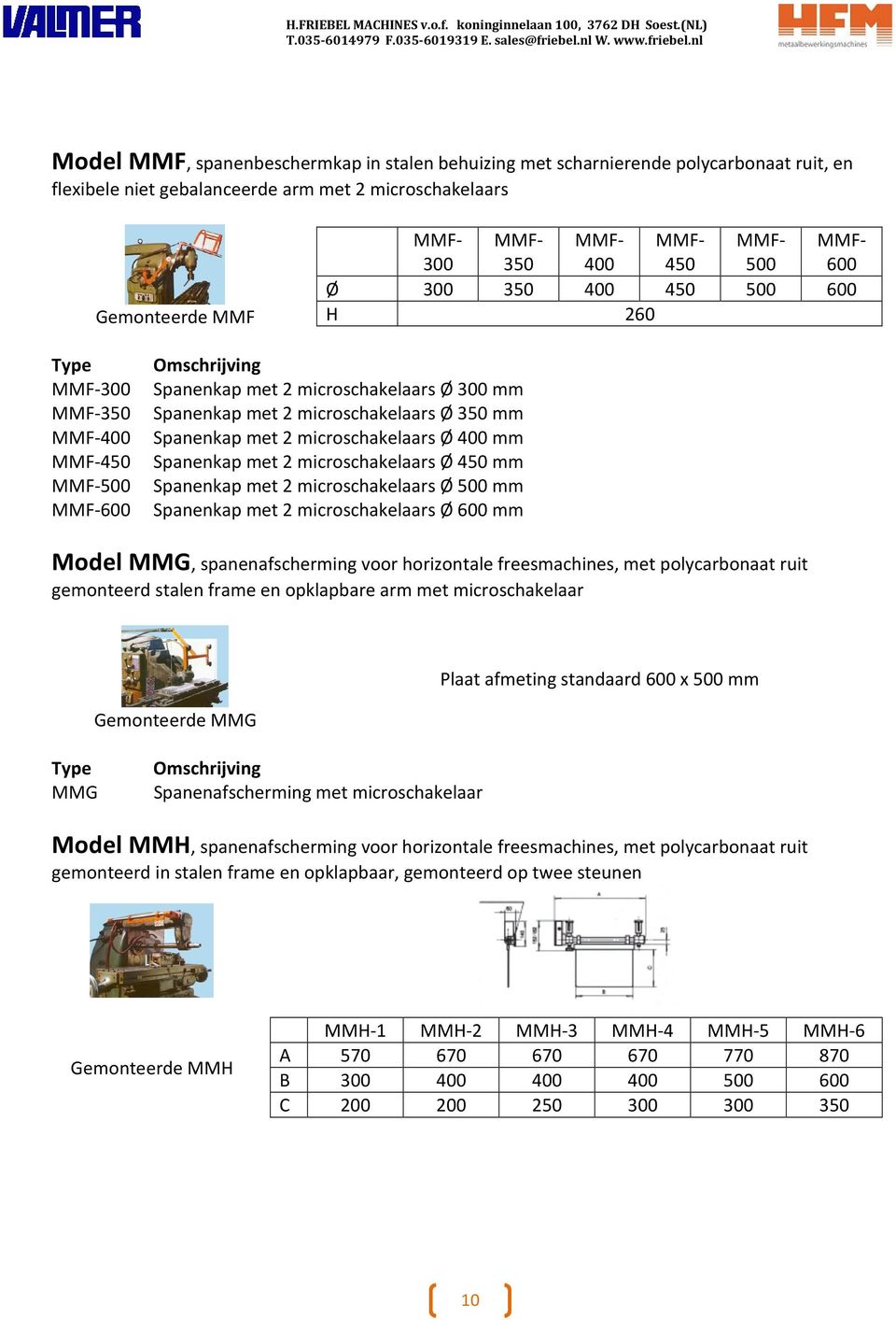 microschakelaars Ø mm Model MMG, spanenafscherming voor horizontale freesmachines, met polycarbonaat ruit gemonteerd stalen frame en opklapbare arm met microschakelaar Gemonteerde MMG Plaat afmeting