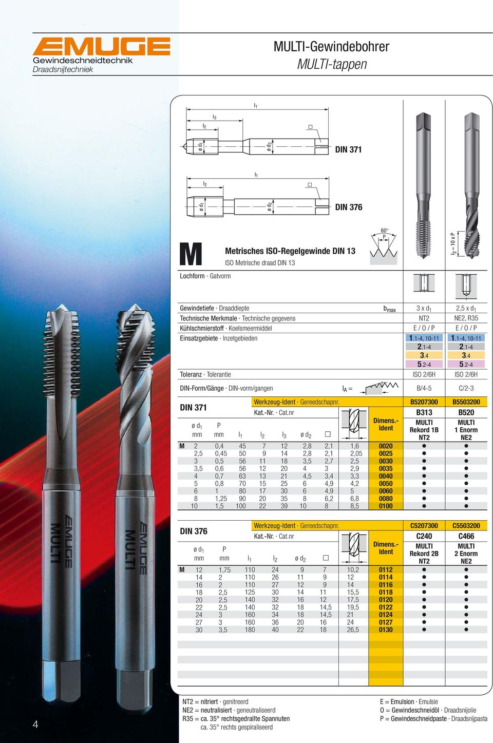 1-4, 10-11 Toleranz Tolerantie ISO 2/6H ISO 2/6H DIN-Form/Gänge DIN-vorm/gangen I A = B/4-5 C/2-3 DIN 371 Werkzeug-Ident Gereedschapnr.B5207300B5503200 B313B520 Dimens.