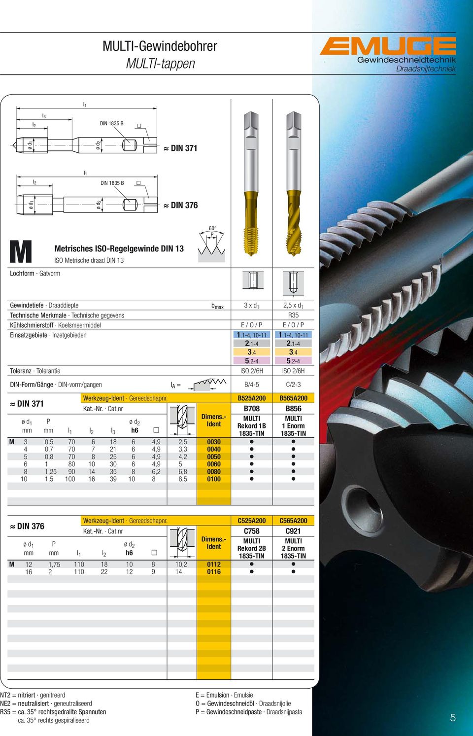 1-4, 10-11 Toleranz Tolerantie ISO 2/6H ISO 2/6H DIN-Form/Gänge DIN-vorm/gangen I A = B/4-5 C/2-3 DIN 371 Werkzeug-Ident Gereedschapnr.B525A200B565A200 B708B856 Dimens.