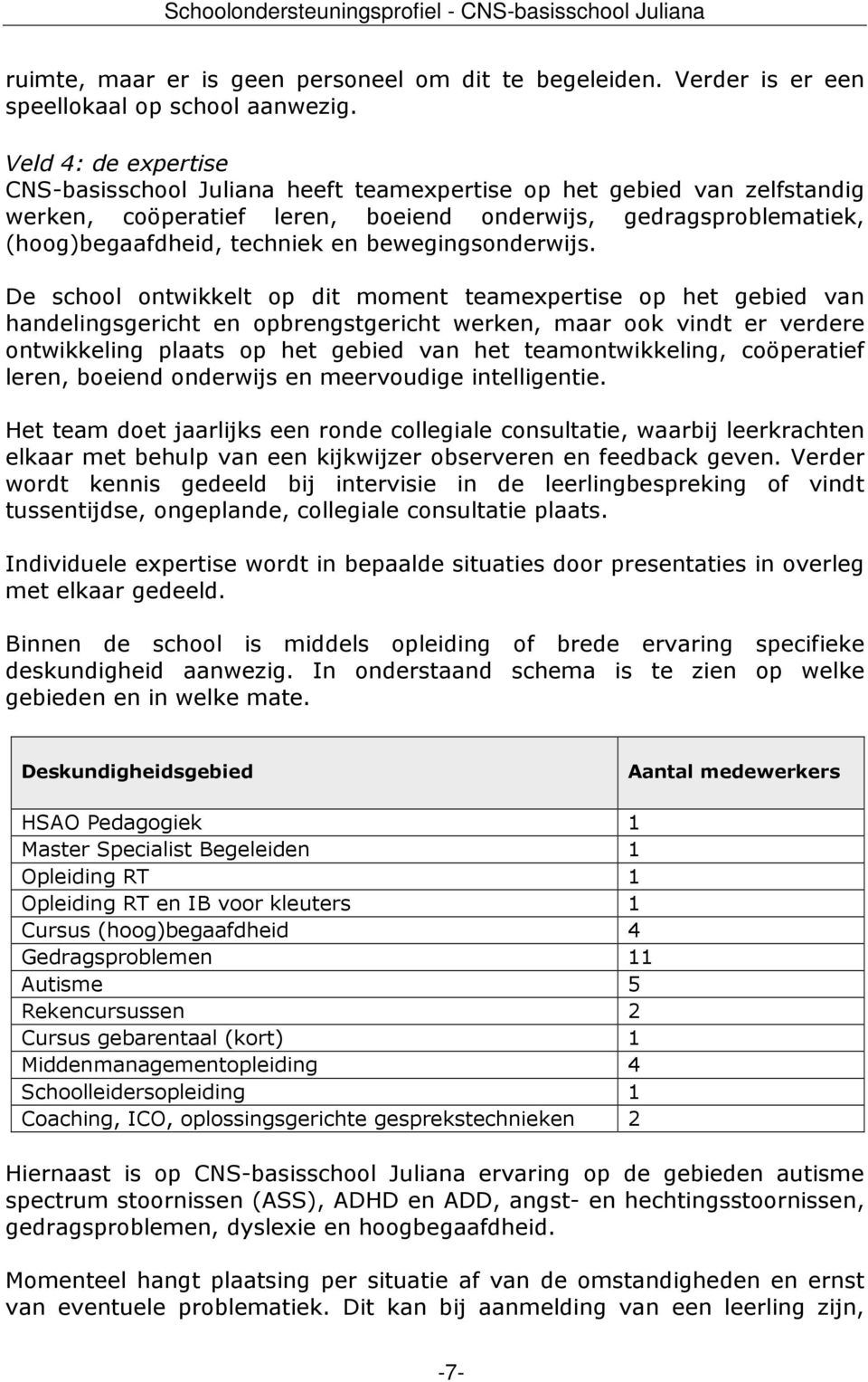 bewegingsonderwijs.