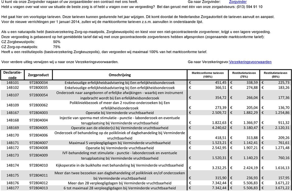 Bel dan gerust met één van onze zorgadviseurs: (013) 594 91 10 Het gaat hier om voorlopige tarieven. Deze tarieven kunnen gedurende het jaar wijzigen.