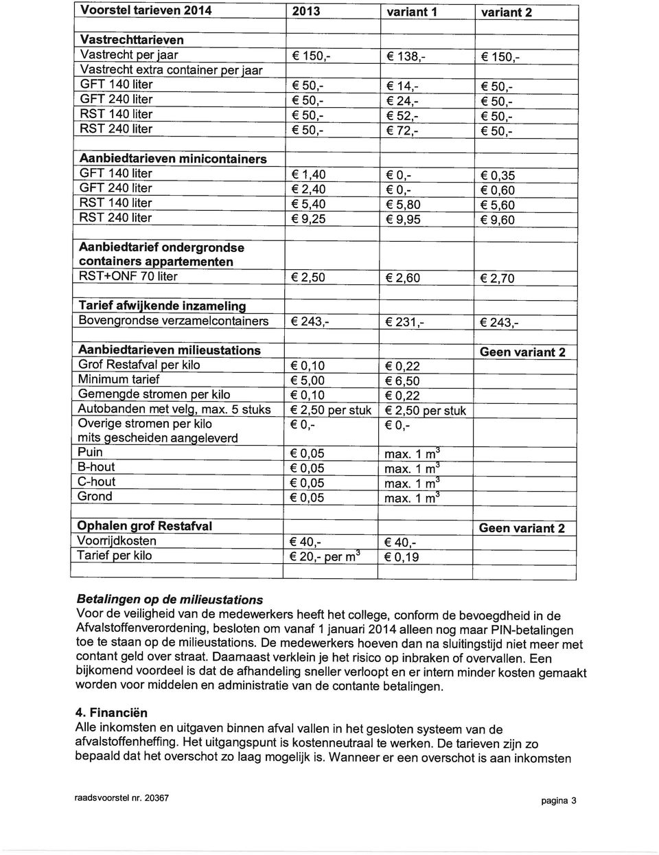 35 0,60 5,60 9,60 Aanbiedtarief ondergrondse containers appartementen RST+ONF 70 liter 2,50 2,60 2.