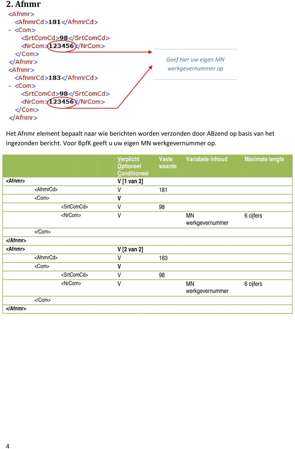 Verplicht Optioneel Conditioneel Vaste waarde Variabele inhoud <Afnmr> V [1 van 2] <AfnmrCd> V 181 <Com> V <SrtComCd> V 98 <NrCom>