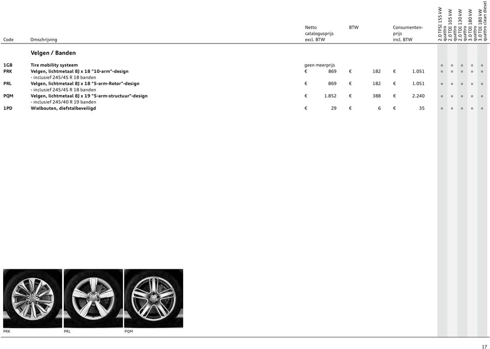 182 1.051 - inclusief 245/45 R 18 banden PRL Velgen, lichtmetaal 8J x 18 "5-arm-Rotor"-design 869 182 1.