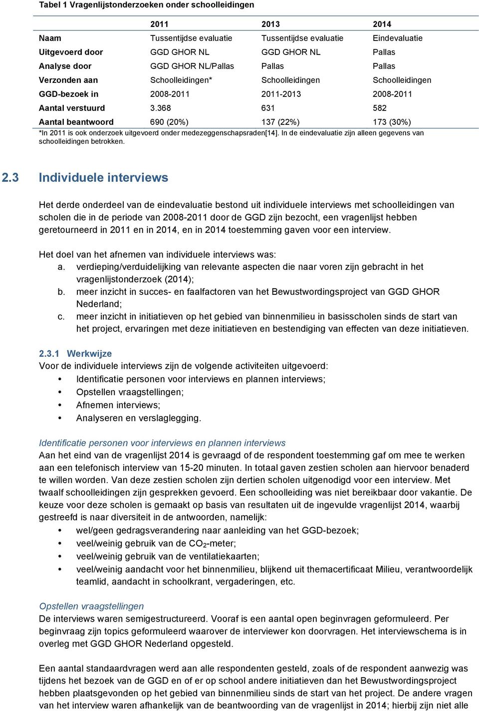 368 631 582 Aantal beantwoord 690 (20%) 137 (22%) 173 (30%) *In 2011 is ook onderzoek uitgevoerd onder medezeggenschapsraden[14].