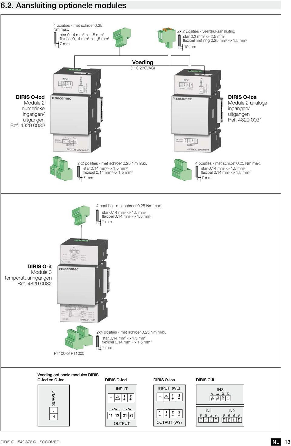 numerieke ingangen/ uitgangen Ref. 4829 0030 Diris o-ioa Module 2 analoge ingangen/ uitgangen Ref. 4829 0031 star 0,14 mm 2 -> 1,5 mm 2 2x2 posities - met schroef 0,25 Nm max.