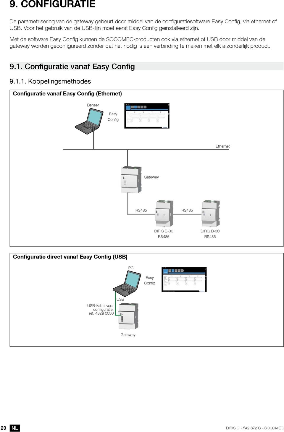 Met de software Easy Confi g kunnen de SOCOMEC-producten ook via ethernet of USB door middel van de gateway worden geconfi gureerd zonder dat het nodig is een verbinding te maken met