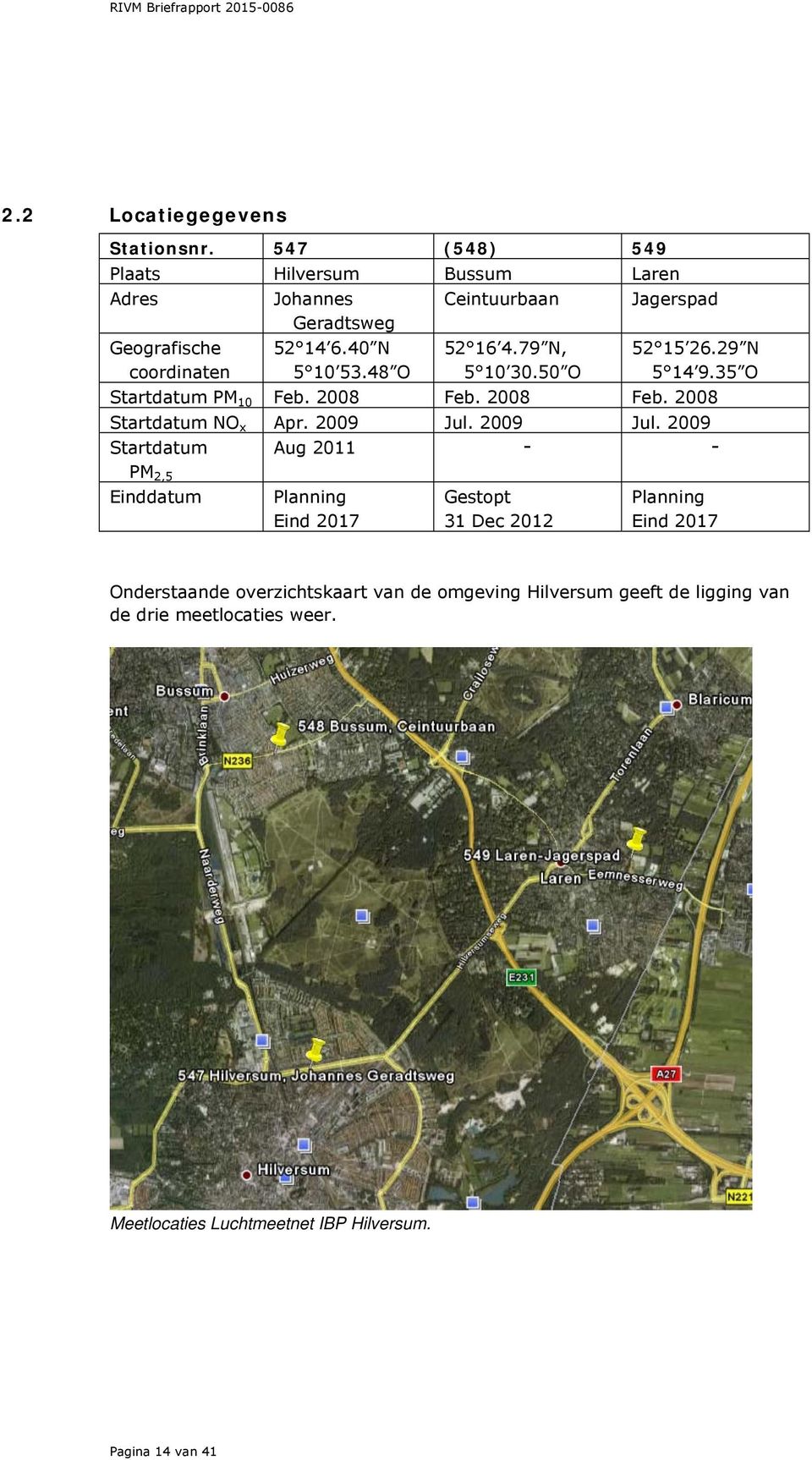 48 O 52 16 4.79 N, 5 10 30.50 O 52 15 26.29 N 5 14 9.35 O Startdatum PM 10 Feb. 2008 Feb. 2008 Feb. 2008 Startdatum NO x Apr. 2009 Jul.