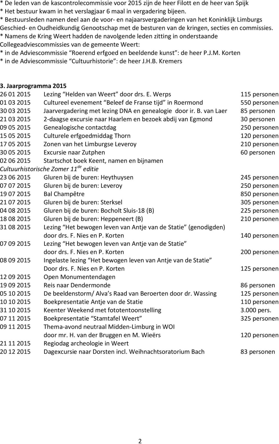 * Namens de Kring Weert hadden de navolgende leden zitting in onderstaande Collegeadviescommissies van de gemeente Weert: * in de Adviescommissie Roerend erfgoed en beeldende kunst : de heer P.J.M.