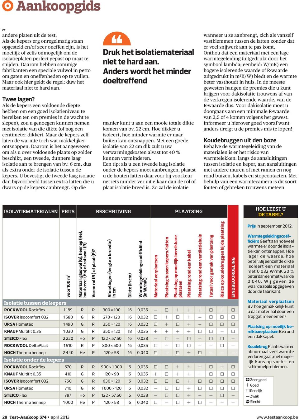 Daarom hebben sommige fabrikanten een speciale vulwol in petto om gaten en oneffenheden op te vullen. Maar ook hier geldt de regel: duw het materiaal niet te hard aan. Twee lagen?