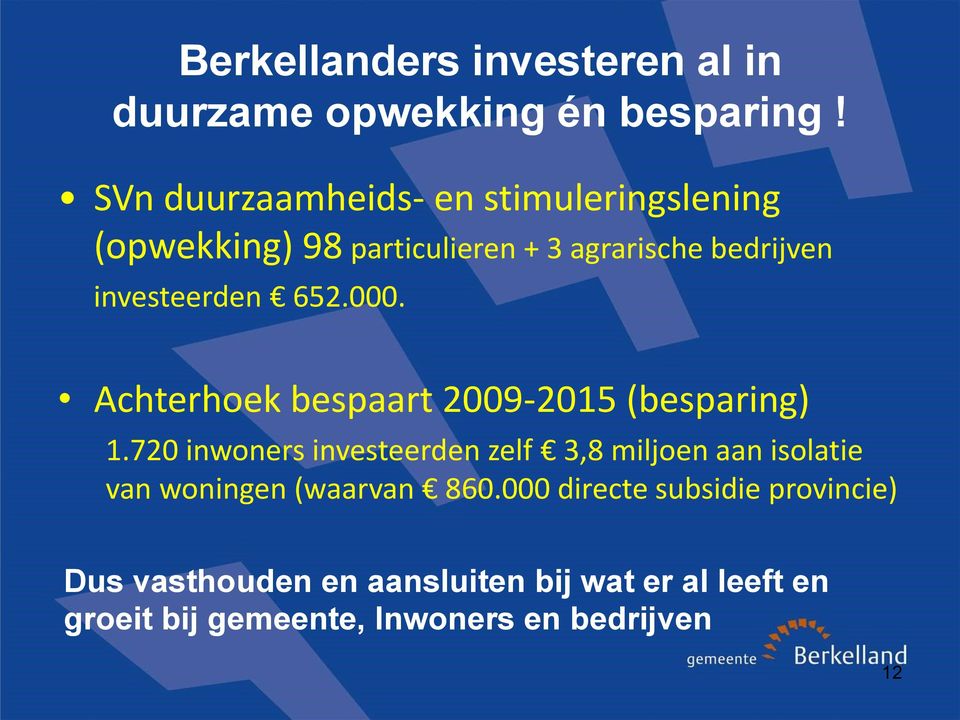 652.000. Achterhoek bespaart 2009-2015 (besparing) 1.