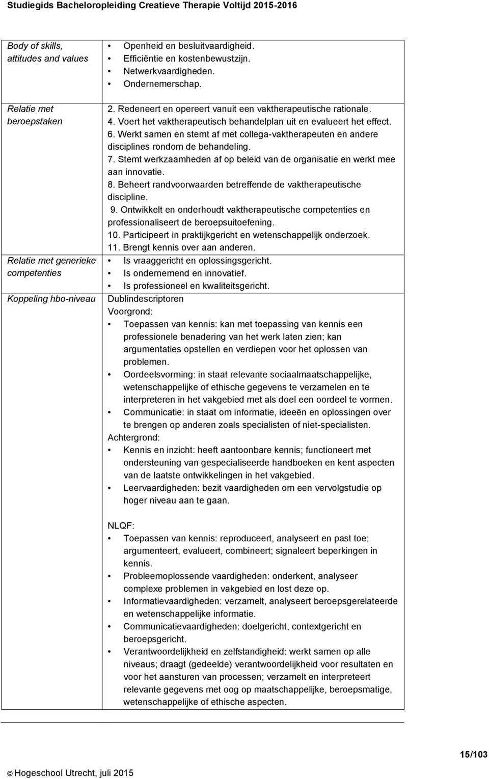 Voert het vaktherapeutisch behandelplan uit en evalueert het effect. 6. Werkt samen en stemt af met collega-vaktherapeuten en andere disciplines rondom de behandeling. 7.