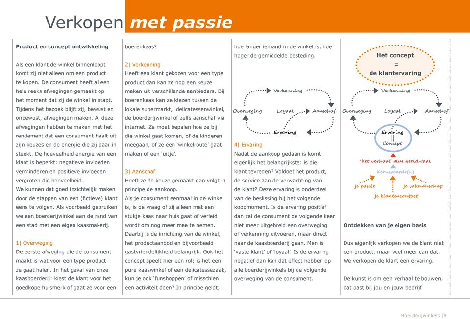 De consument heeft al een product dan kan ze nog een keuze hele reeks afwegingen gemaakt op maken uit verschillende aanbieders. Bij Verkenning Verkenning het moment dat zij de winkel in stapt.