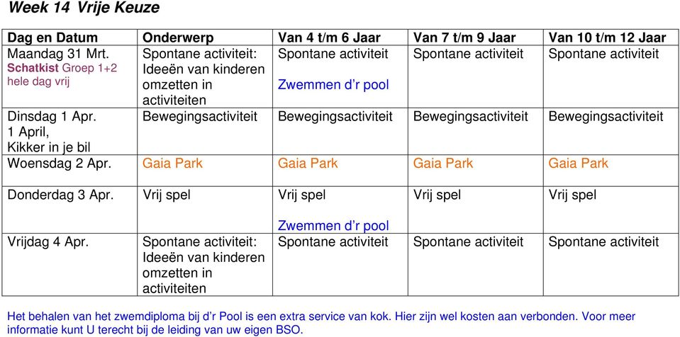 1 April, Kikker in je bil Bewegingsactiviteit Bewegingsactiviteit Bewegingsactiviteit