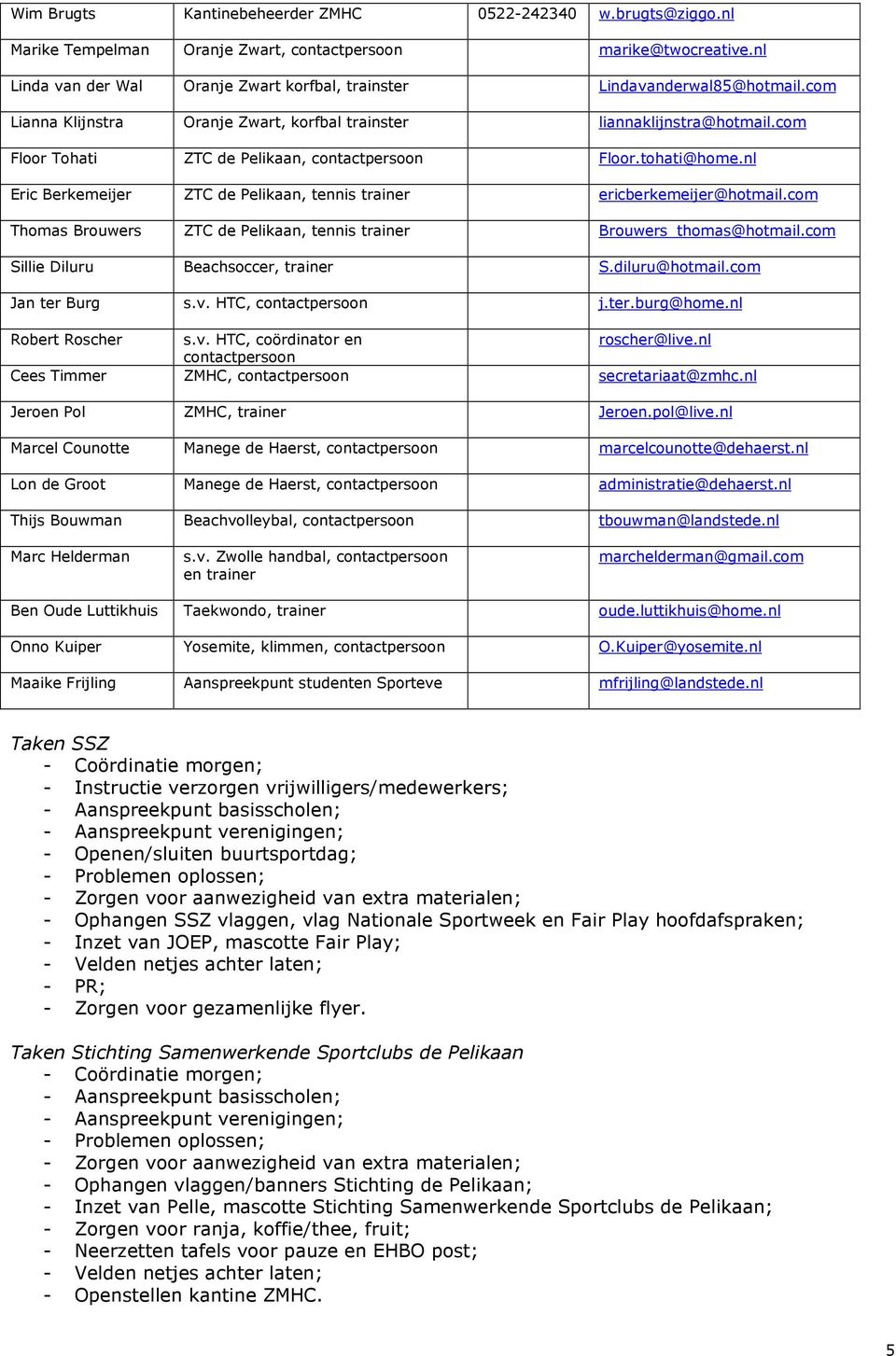 com Floor Tohati ZTC de Pelikaan, contactpersoon Floor.tohati@home.nl Eric Berkemeijer ZTC de Pelikaan, tennis trainer ericberkemeijer@hotmail.