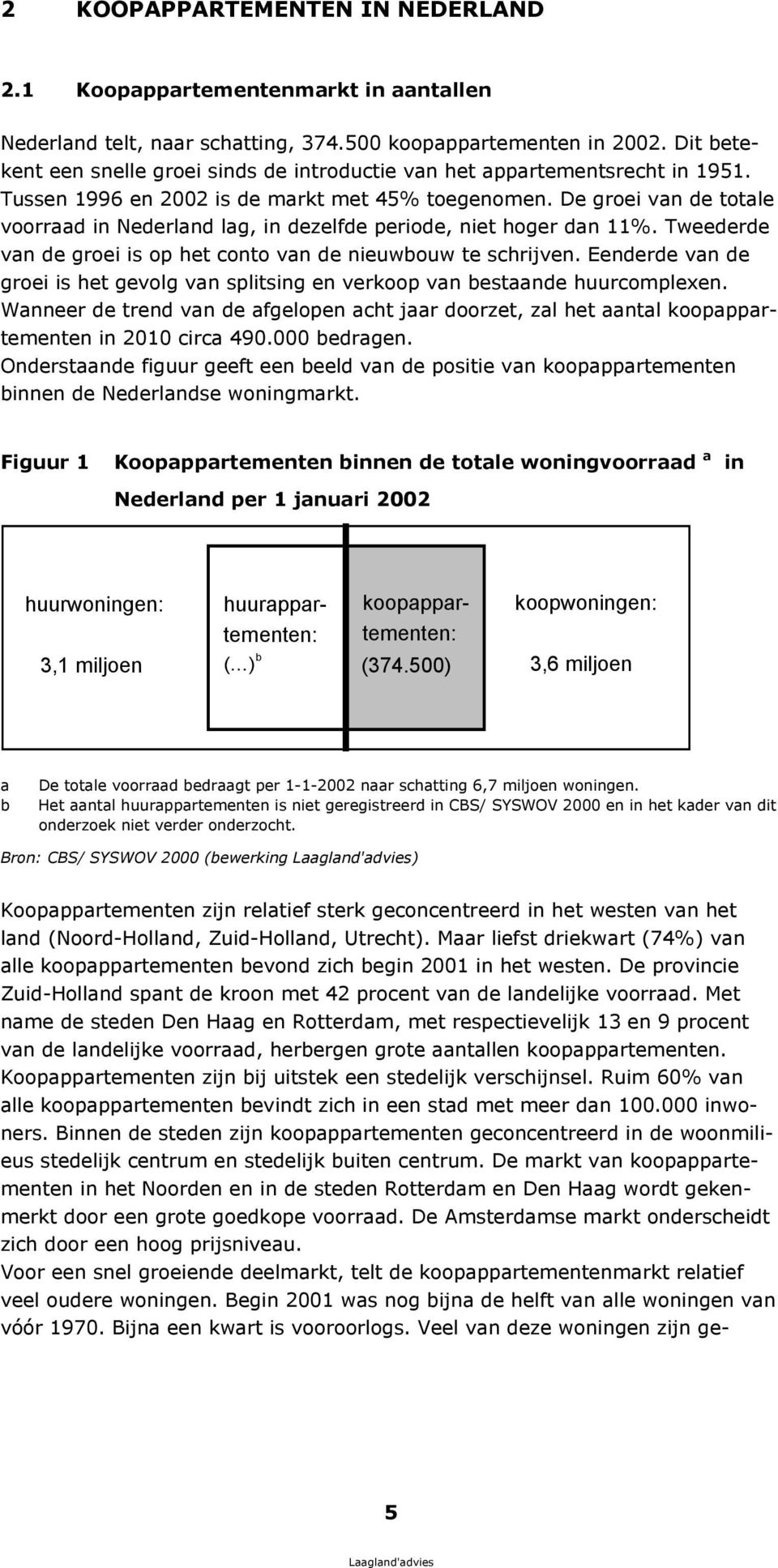 De groei van de totale voorraad in Nederland lag, in dezelfde periode, niet hoger dan 11%. Tweederde van de groei is op het conto van de nieuwbouw te schrijven.