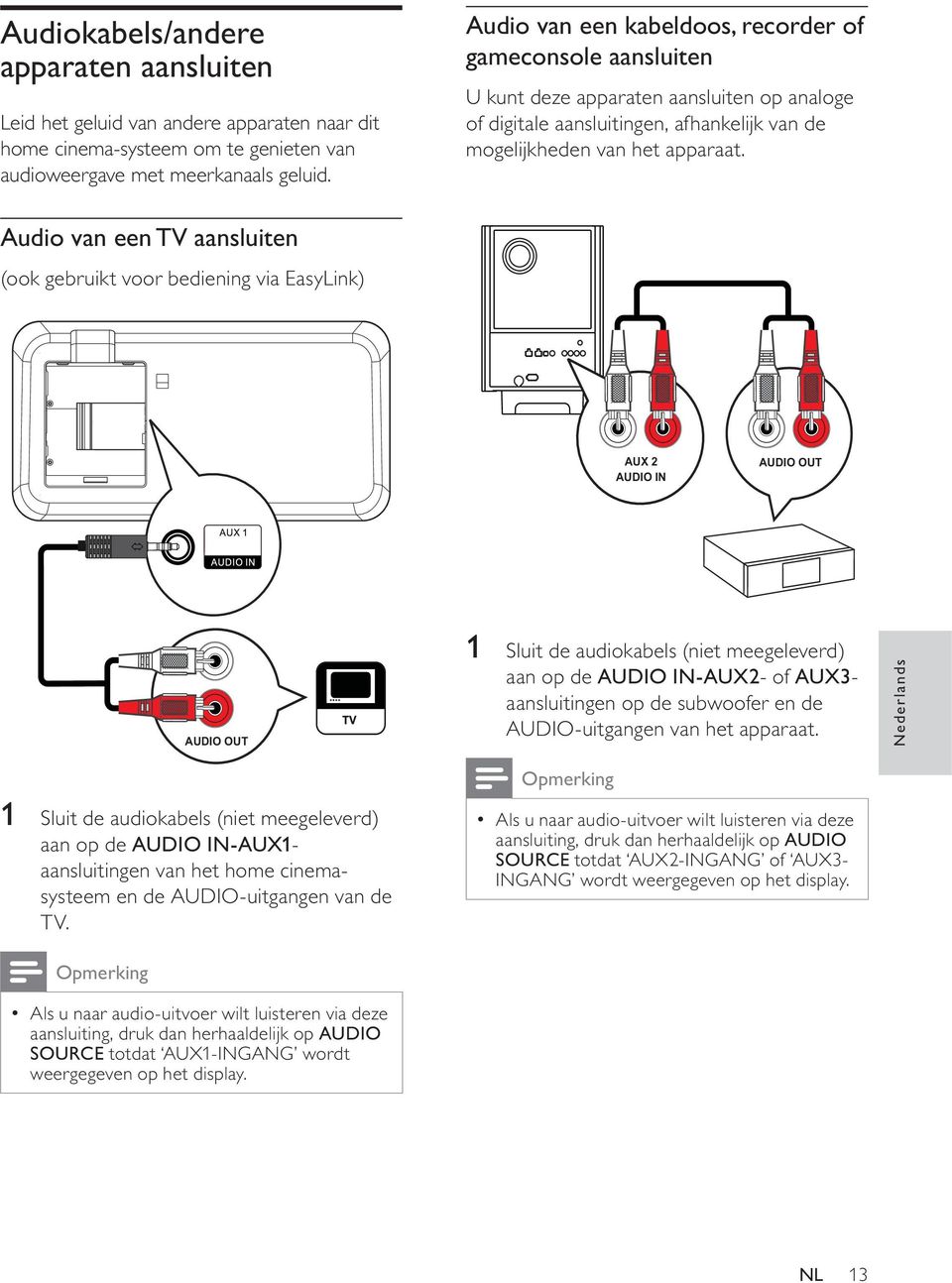 Audio van een TV aansluiten (ook gebruikt voor bediening via EasyLink) AUX 2 AUDIO IN AUDIO OUT 1 Sluit de audiokabels (niet meegeleverd) aan op de AUDIO IN-AUX1 - aansluitingen van het home