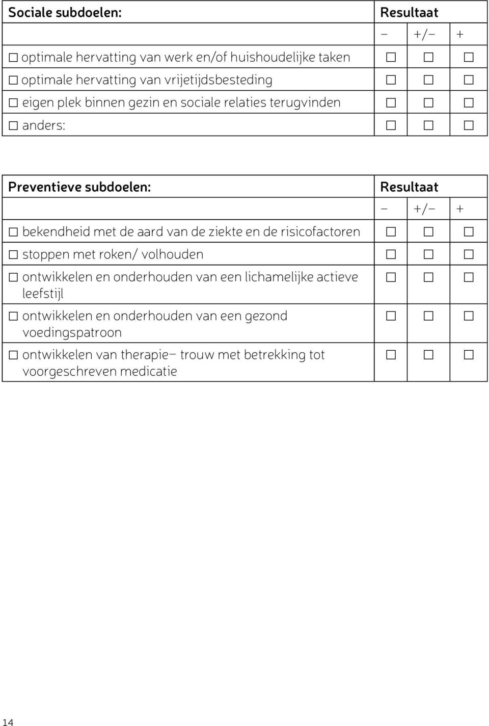 bekendheid met de aard van de ziekte en de risicofactoren stoppen met roken/ volhouden ontwikkelen en onderhouden van een