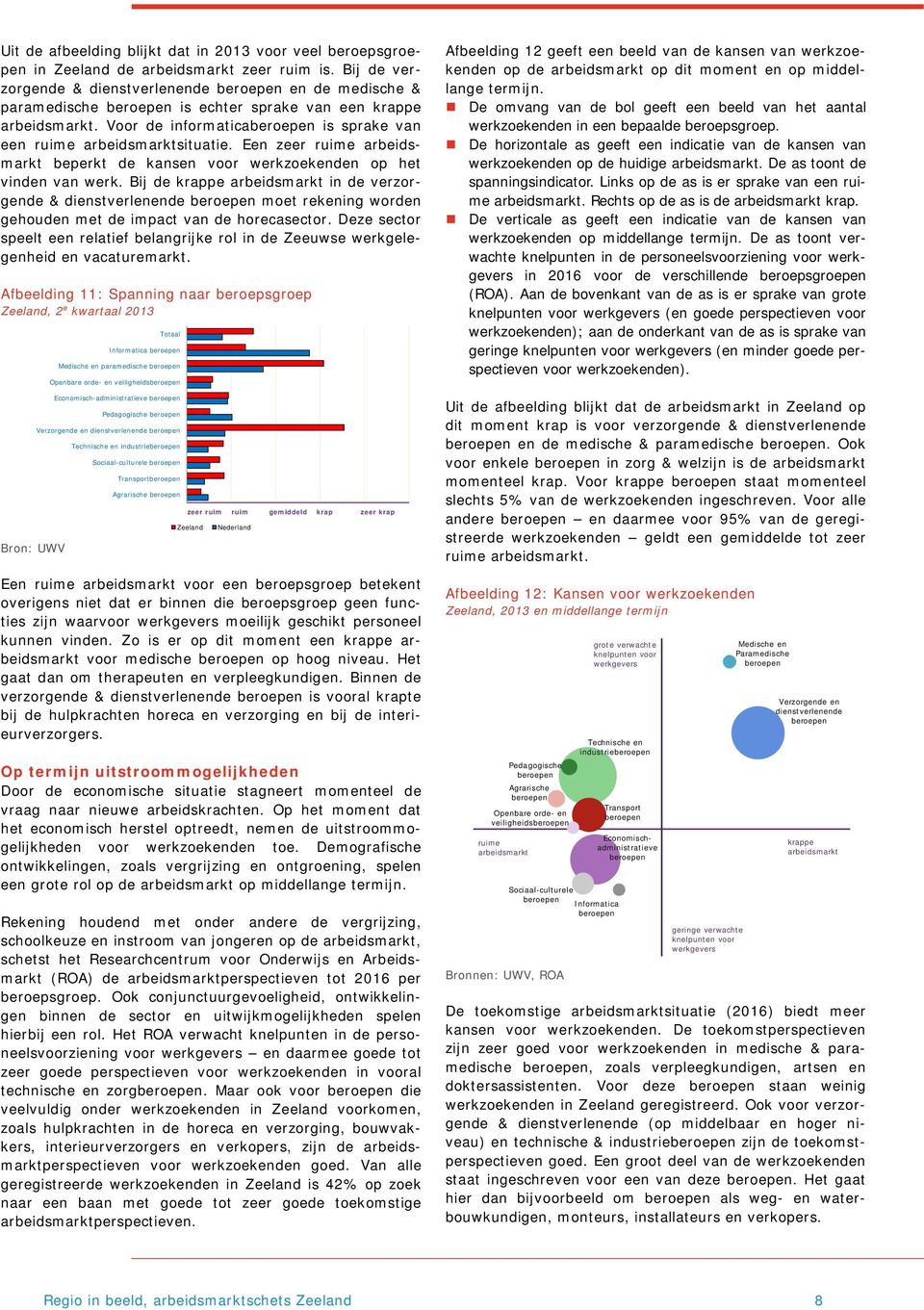 Een zeer ruime arbeidsmarkt beperkt de kansen voor werkzoekenden op het vinden van werk.