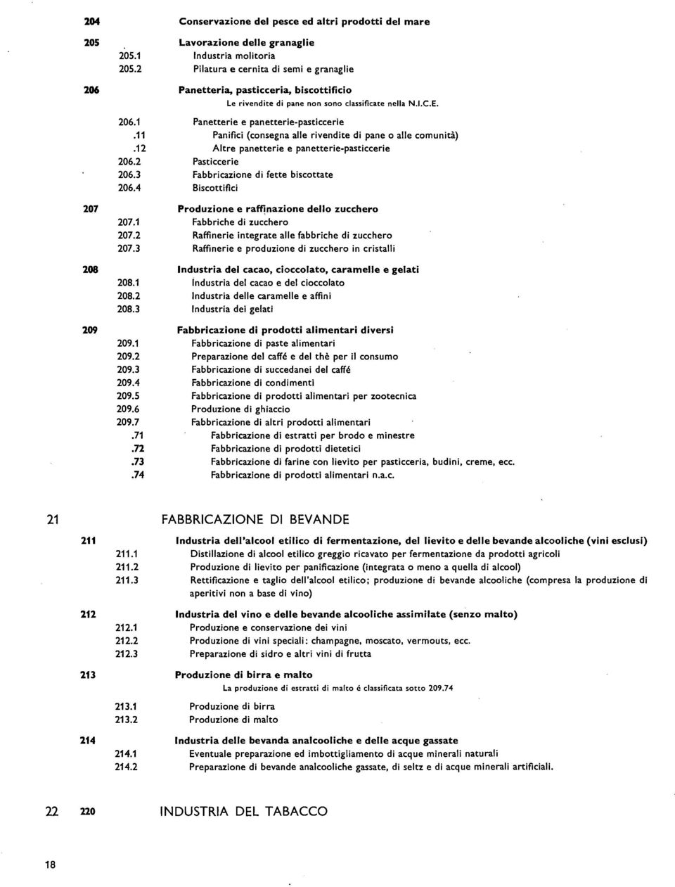 11 Panifìci (consegna alle rivendite di pane o alle comunità).12 Altre panetterie e panetterie-pasticcerie 206.2 Pasticcerie 206.3 Fabbricazione di fette biscottate 206.