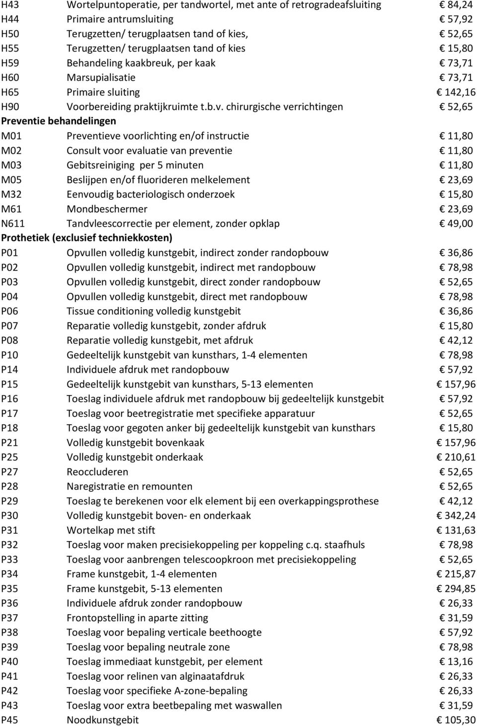 chirurgische verrichtingen 52,65 Preventie behandelingen M01 Preventieve voorlichting en/of instructie 11,80 M02 Consult voor evaluatie van preventie 11,80 M03 Gebitsreiniging per 5 minuten 11,80 M05