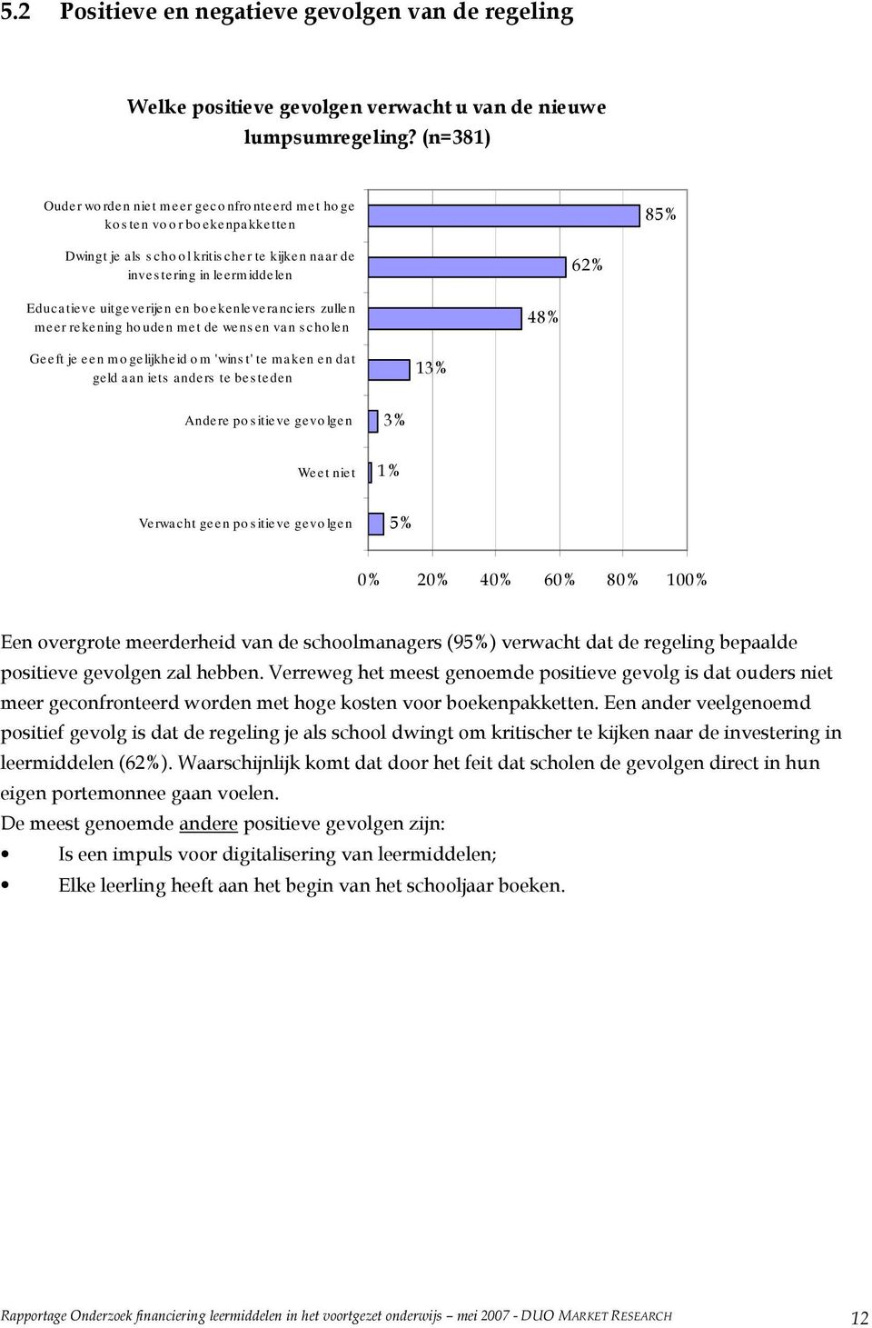 uitgeverijen en bo ekenleveranciers zullen meer rekening ho uden met de wens en van s cho len 48% Geeft je een mo gelijkheid o m 'wins t' te maken en dat geld aan iets anders te bes teden 13% Andere