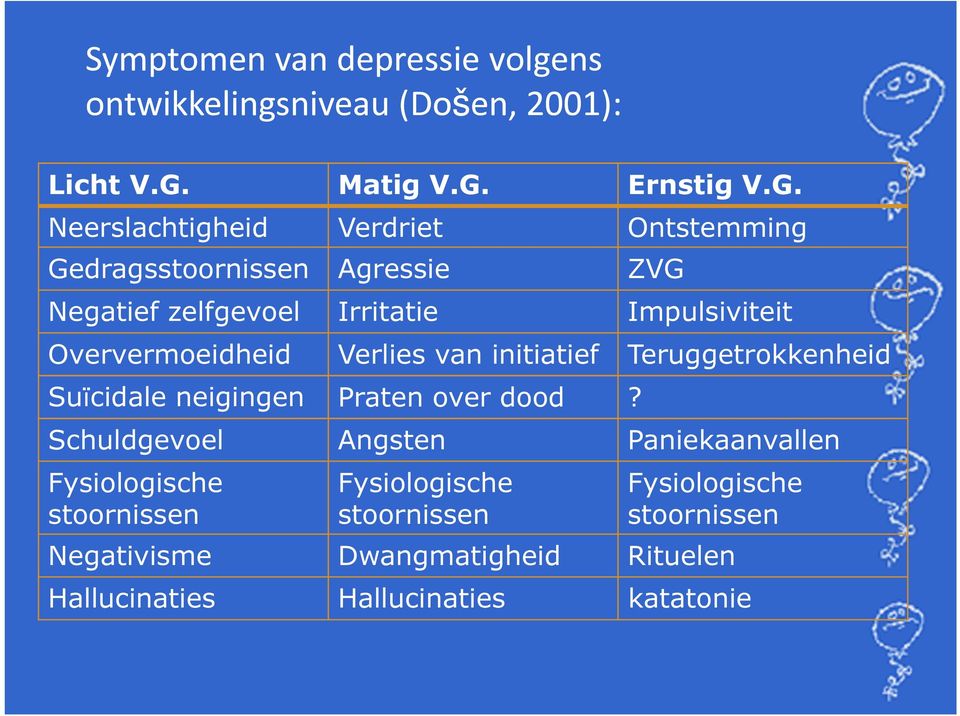 Ernstig V.G.