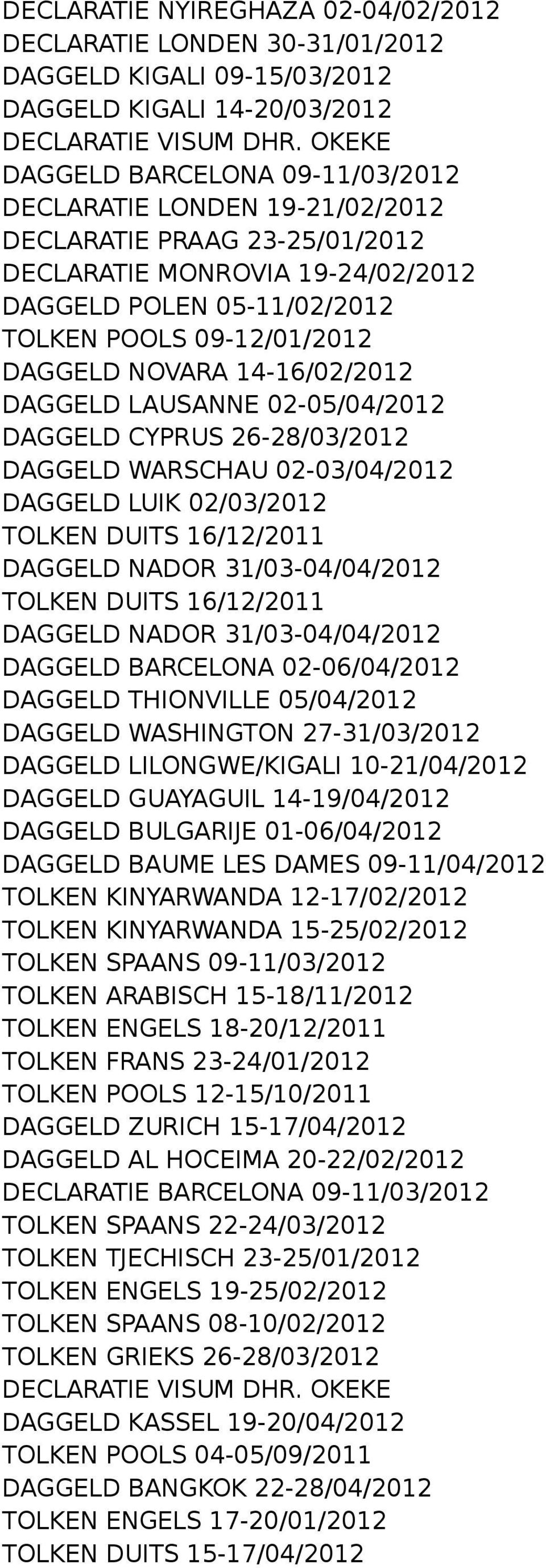 NOVARA 14-16/02/2012 DAGGELD LAUSANNE 02-05/04/2012 DAGGELD CYPRUS 26-28/03/2012 DAGGELD WARSCHAU 02-03/04/2012 DAGGELD LUIK 02/03/2012 TOLKEN DUITS 16/12/2011 DAGGELD NADOR 31/03-04/04/2012 TOLKEN