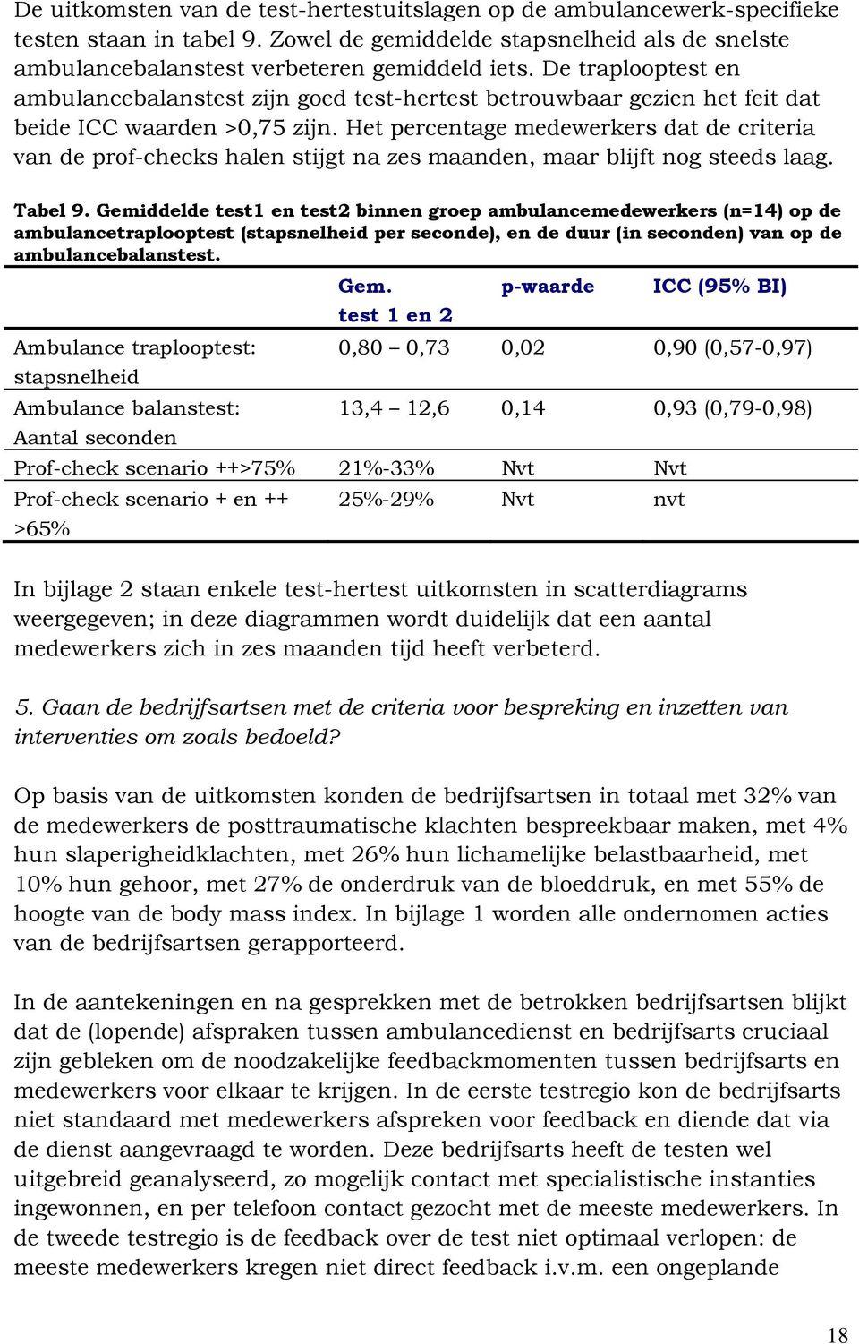 Het percentage medewerkers dat de criteria van de prof-checks halen stijgt na zes maanden, maar blijft nog steeds laag. Tabel 9.