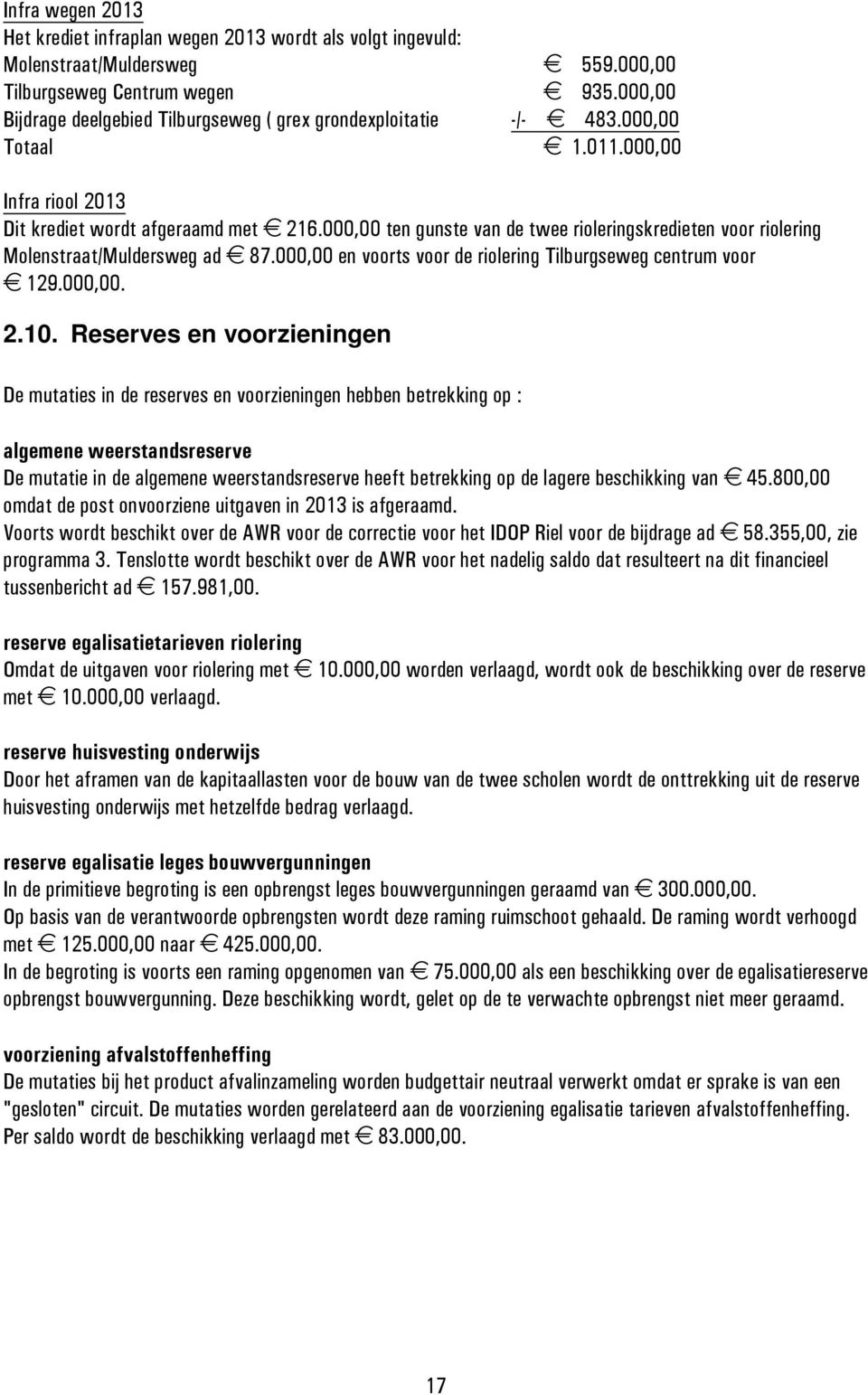 000,00 ten gunste van de twee rioleringskredieten voor riolering Molenstraat/Muldersweg ad 87.000,00 en voorts voor de riolering Tilburgseweg centrum voor 129.000,00. 2.10.