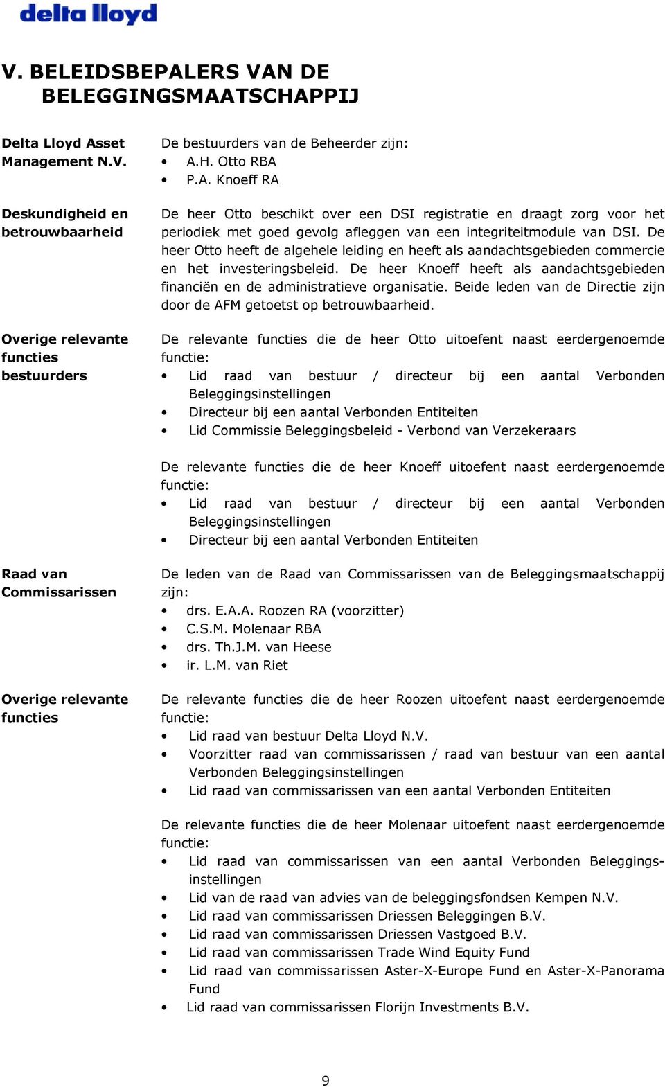 De heer Otto heeft de algehele leiding en heeft als aandachtsgebieden commercie en het investeringsbeleid. De heer Knoeff heeft als aandachtsgebieden financiën en de administratieve organisatie.