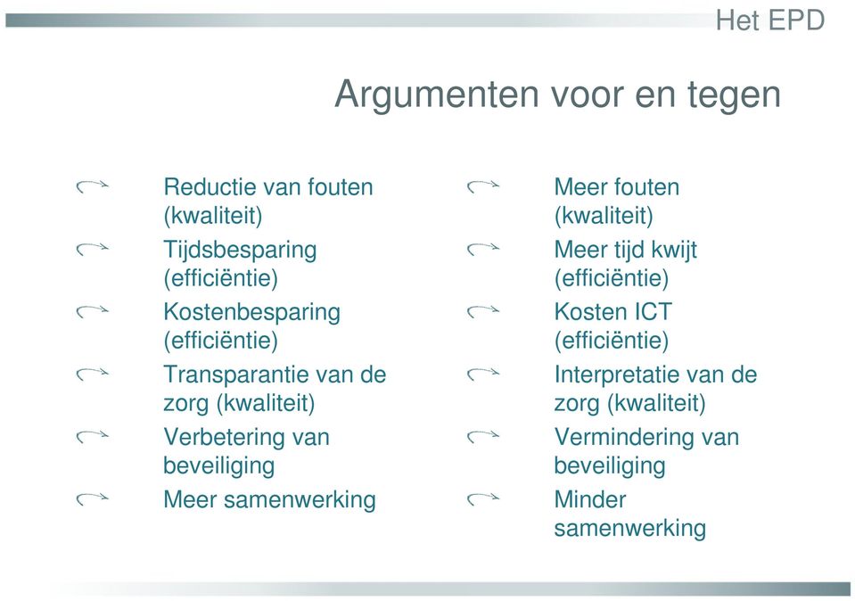 beveiliging Meer samenwerking Meer fouten (kwaliteit) Meer tijd kwijt (efficiëntie) Kosten