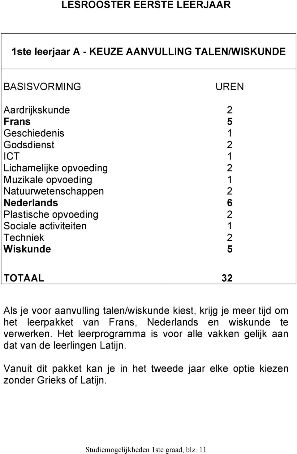 voor aanvulling talen/wiskunde kiest, krijg je meer tijd om het leerpakket van Frans, Nederlands en wiskunde te verwerken.