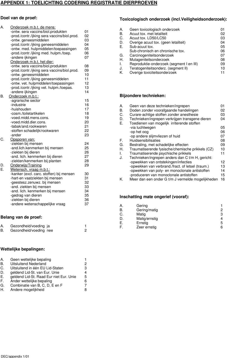 sera vaccins/biol.produkten 08 -prod./contr./ijking sera vaccins/biol.prod. 09 -ontw. geneesmiddelen 10 -prod./contr./ijking geneesmiddelen 11 -ontw. vet. hulpmiddelen/toepassingen 12 -prod./contr./ijking vet.