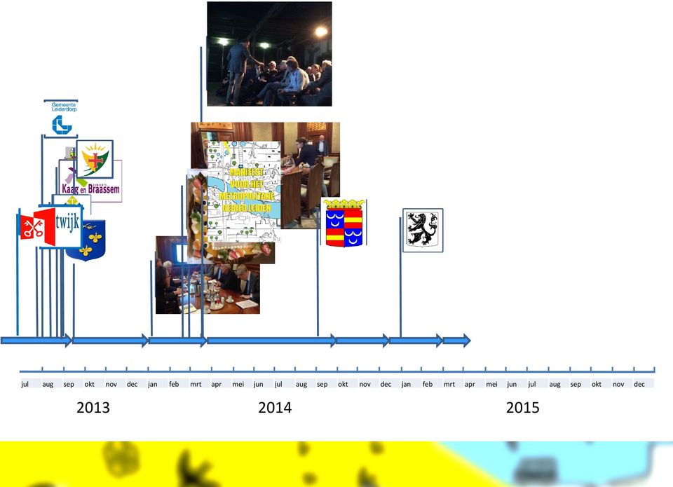 jul aug sep okt nov dec 2013 2014