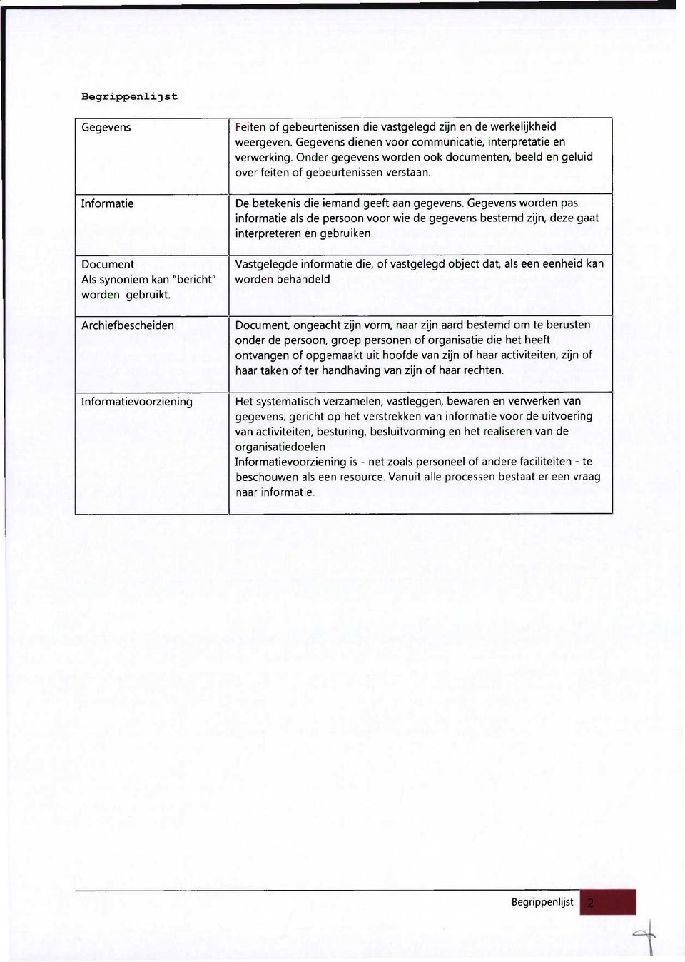 Gegevens worden pas informatie als de persoon voor wie de gegevens bestemd zijn, deze gaat interpreteren en gebruiken. Document Als synoniem kan "bericht" worden gebruikt.