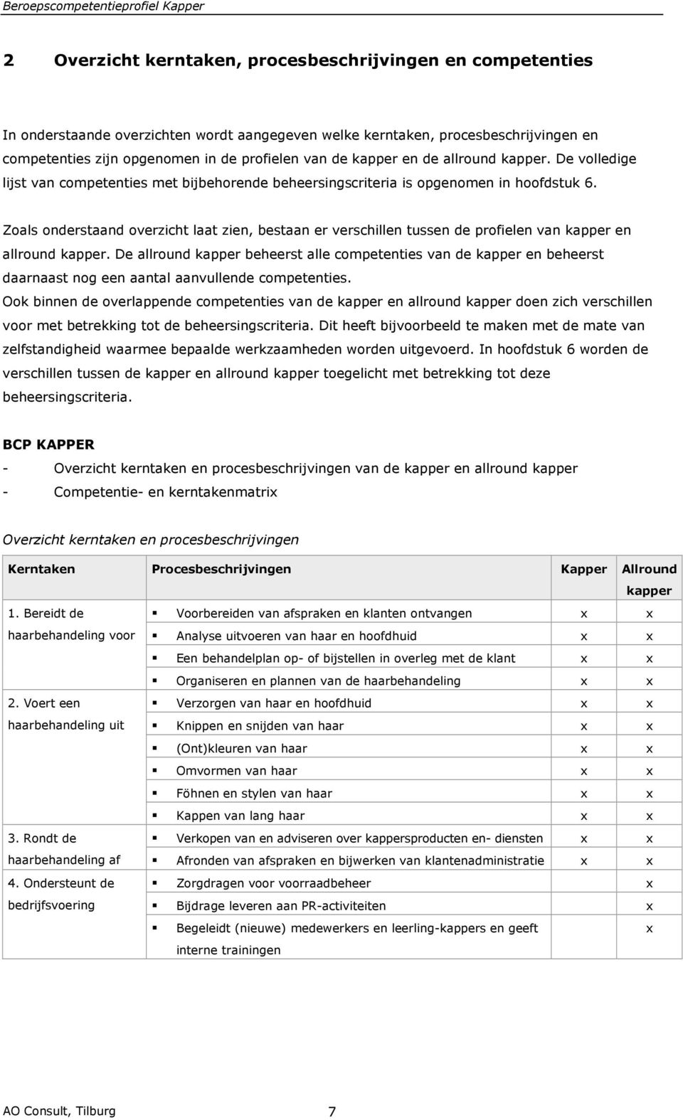 Zoals onderstaand overzicht laat zien, bestaan er verschillen tussen de profielen van kapper en allround kapper.