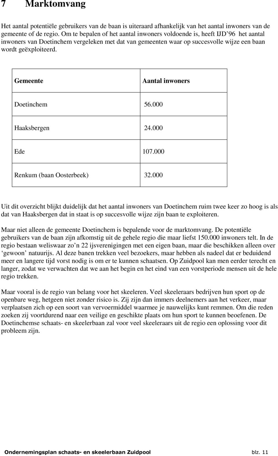 Gemeente Aantal inwoners Doetinchem 56.000 Haaksbergen 24.000 Ede 107.000 Renkum (baan Oosterbeek) 32.