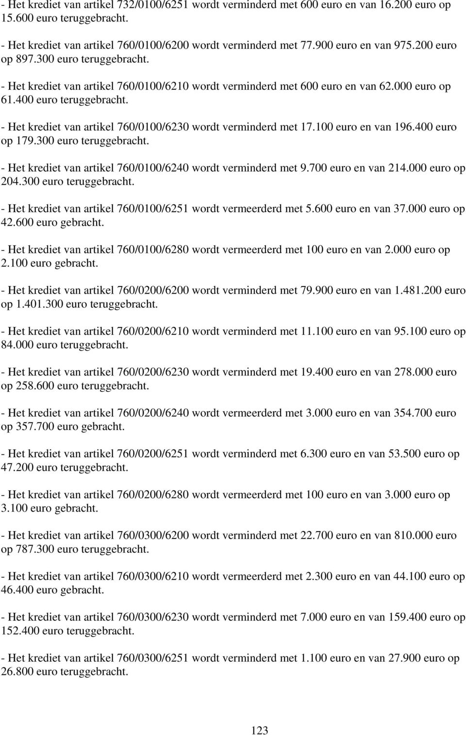 - Het krediet van artikel 760/0100/6230 wordt verminderd met 17.100 euro en van 196.400 euro op 179.300 euro teruggebracht. - Het krediet van artikel 760/0100/6240 wordt verminderd met 9.