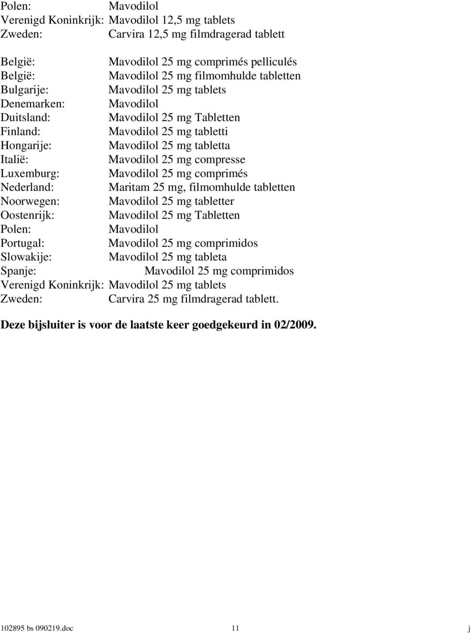 Luxemburg: Mavodilol 25 mg comprimés Nederland: Maritam 25 mg, filmomhulde tabletten Noorwegen: Mavodilol 25 mg tabletter Oostenrijk: Mavodilol 25 mg Tabletten Polen: Mavodilol Portugal: Mavodilol 25