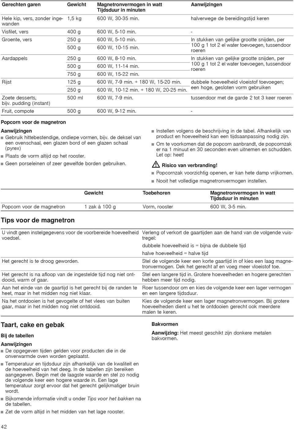 100 g 1 tot 2 el water toevoegen, tussendoor roeren Aardappels 250 g 600 W, 8-10 min. In stukken van gelijke grootte snijden, per 500 g 600 W, 11-14 min.